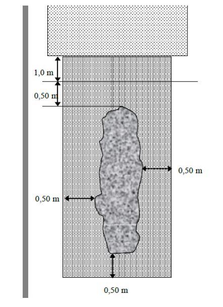 Illustration som visar hur närliggande gamla lagningar ska inkluderas i återställningen. 